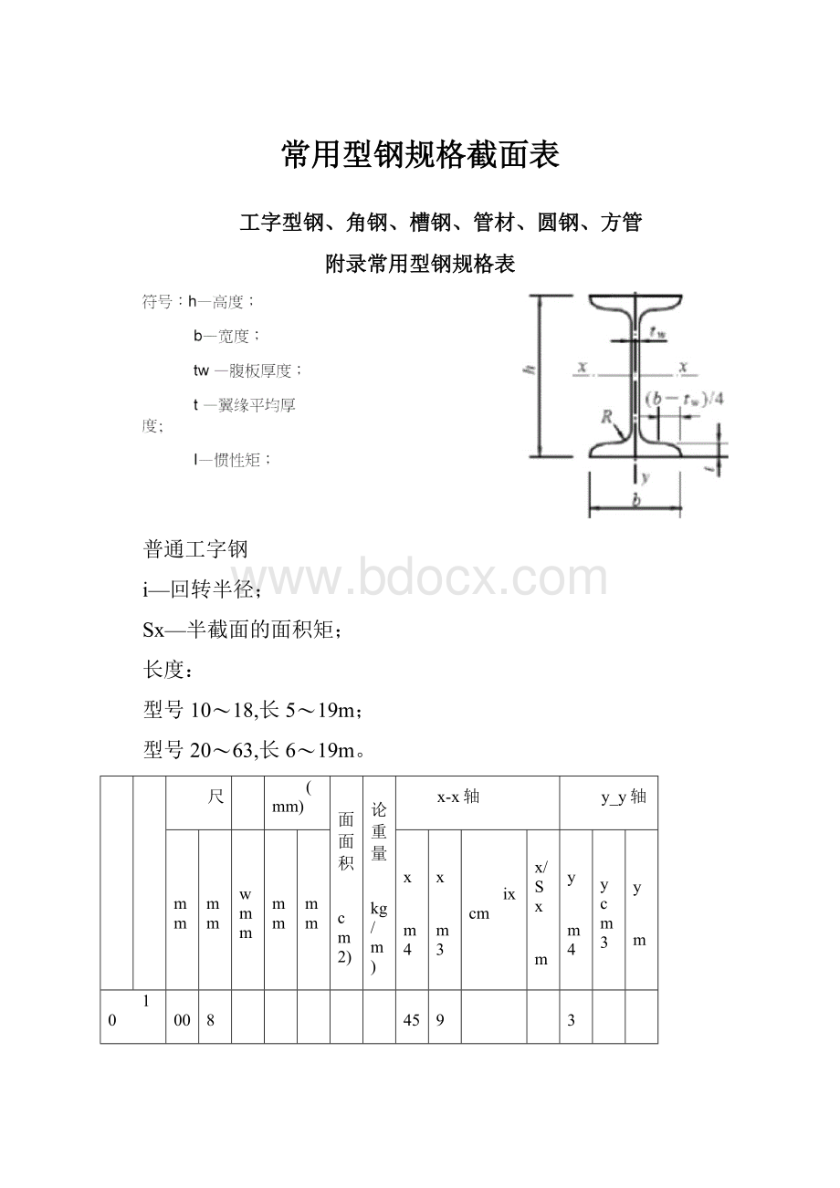 常用型钢规格截面表.docx