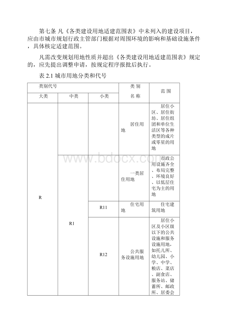 海口市城市规划管理技术规定51.docx_第2页