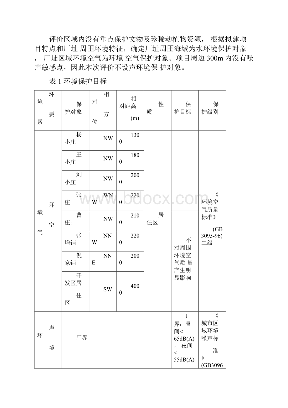 粗苯加氢精制一期工程环境影响评价评价简本.docx_第3页