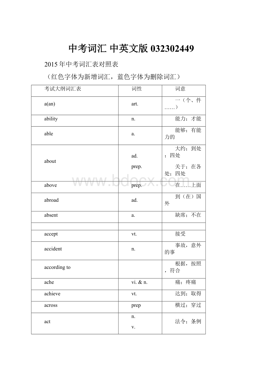 中考词汇 中英文版032302449.docx