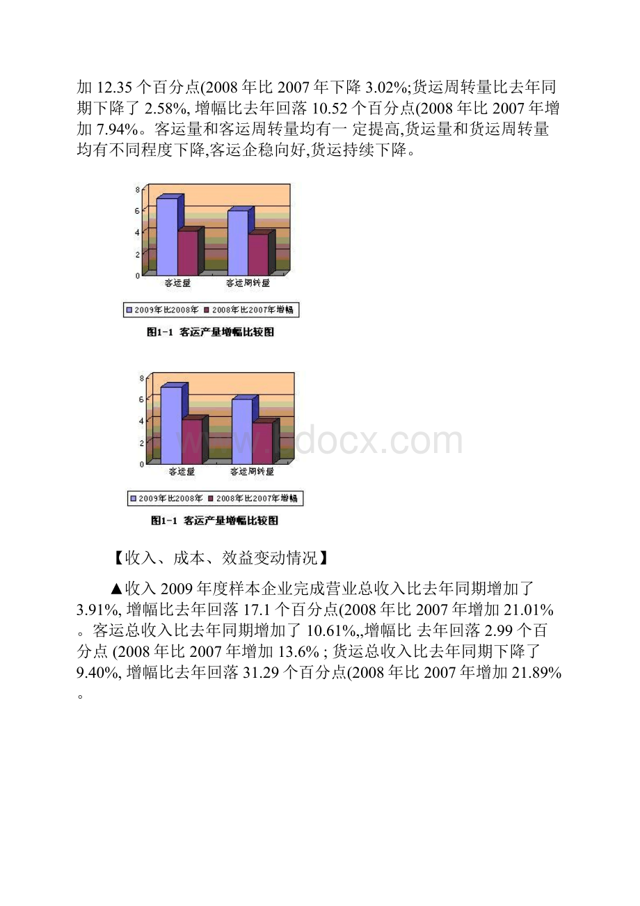 交通运输部重点联系道路运输企业度经济运行分析报告报告材料.docx_第2页