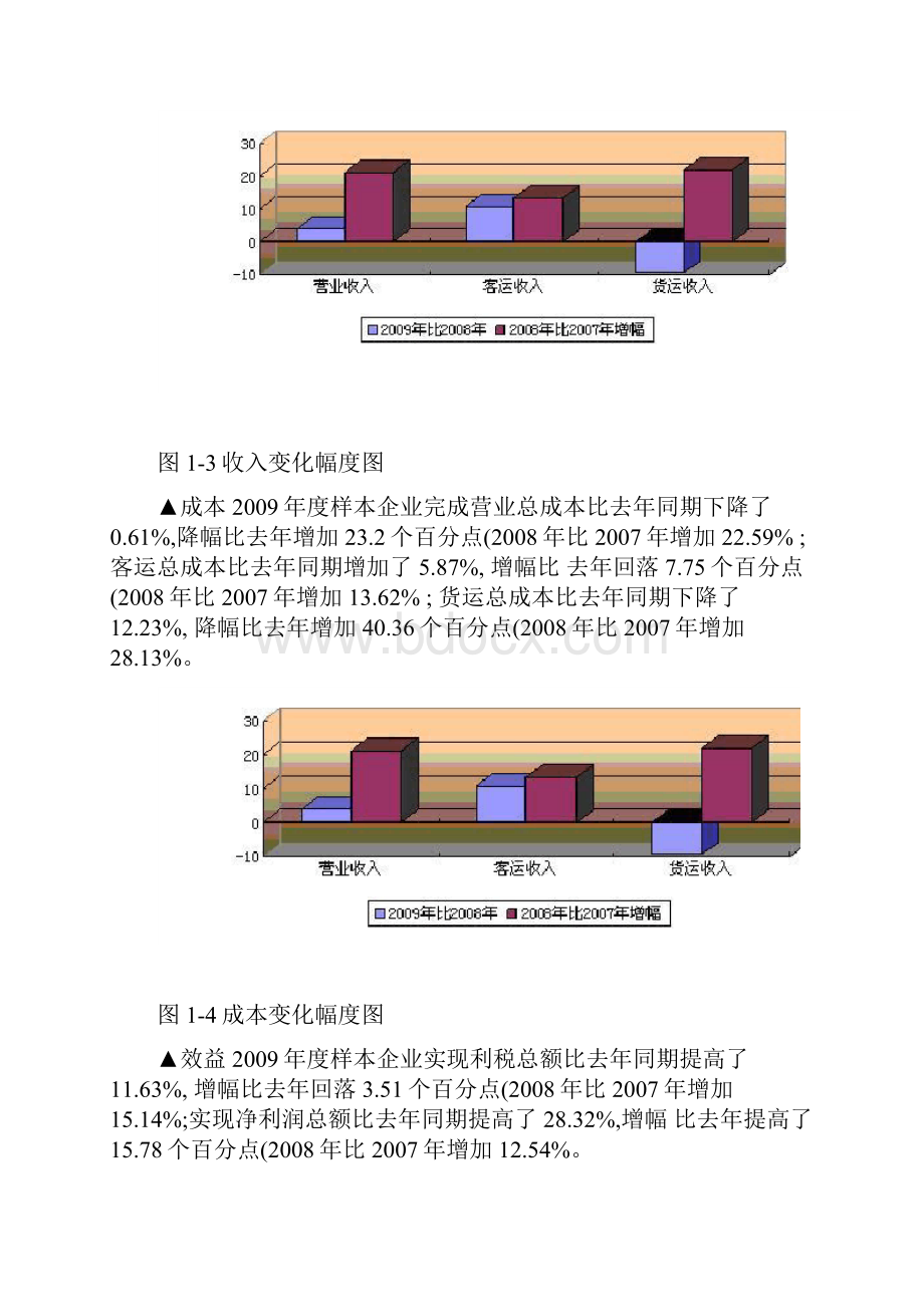 交通运输部重点联系道路运输企业度经济运行分析报告报告材料.docx_第3页