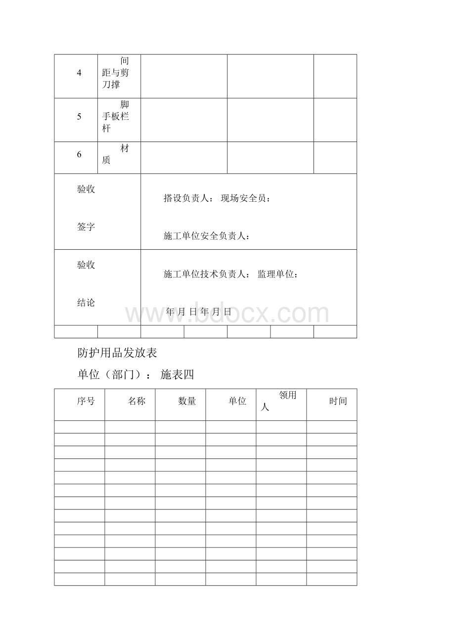 安全管理安全标准化管理台帐表格.docx_第3页