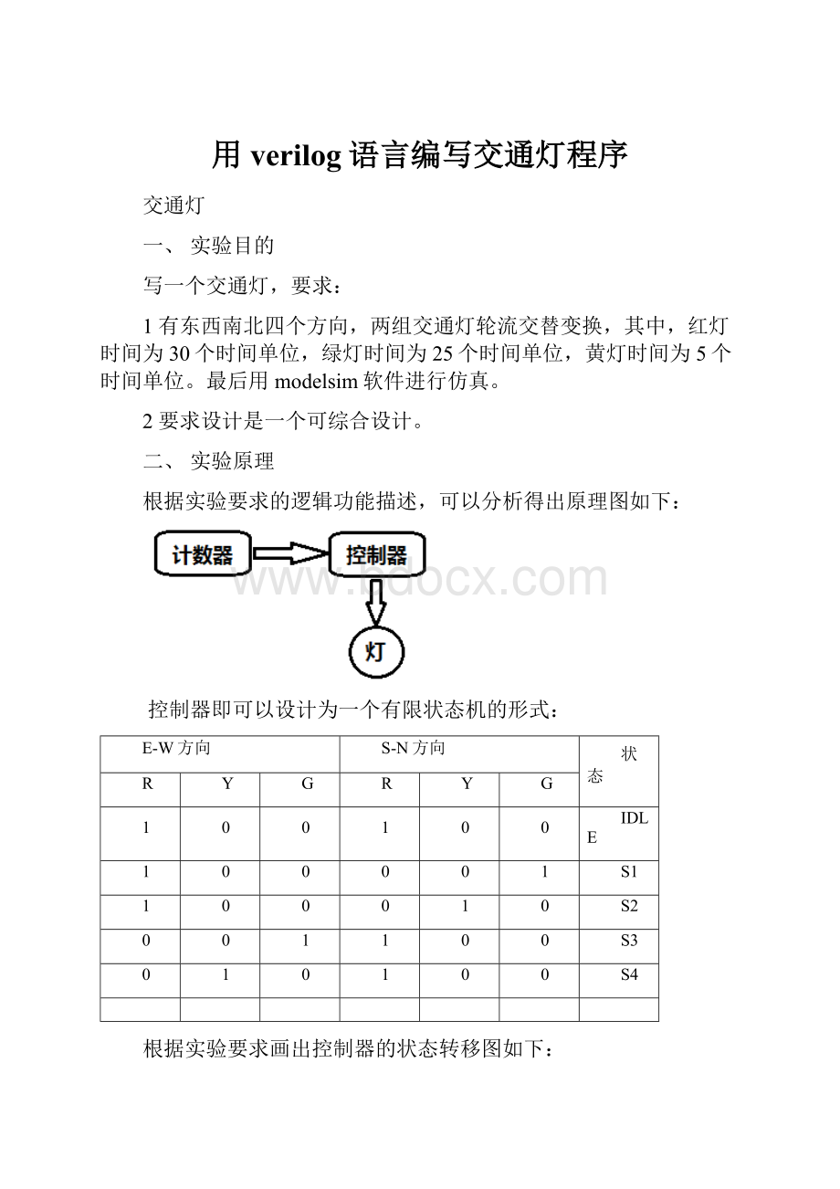 用verilog语言编写交通灯程序.docx