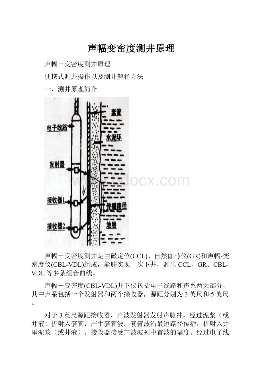 声幅变密度测井原理.docx