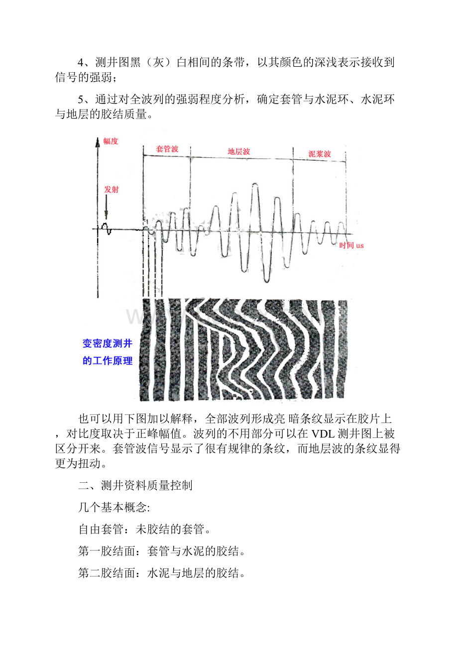 声幅变密度测井原理.docx_第3页
