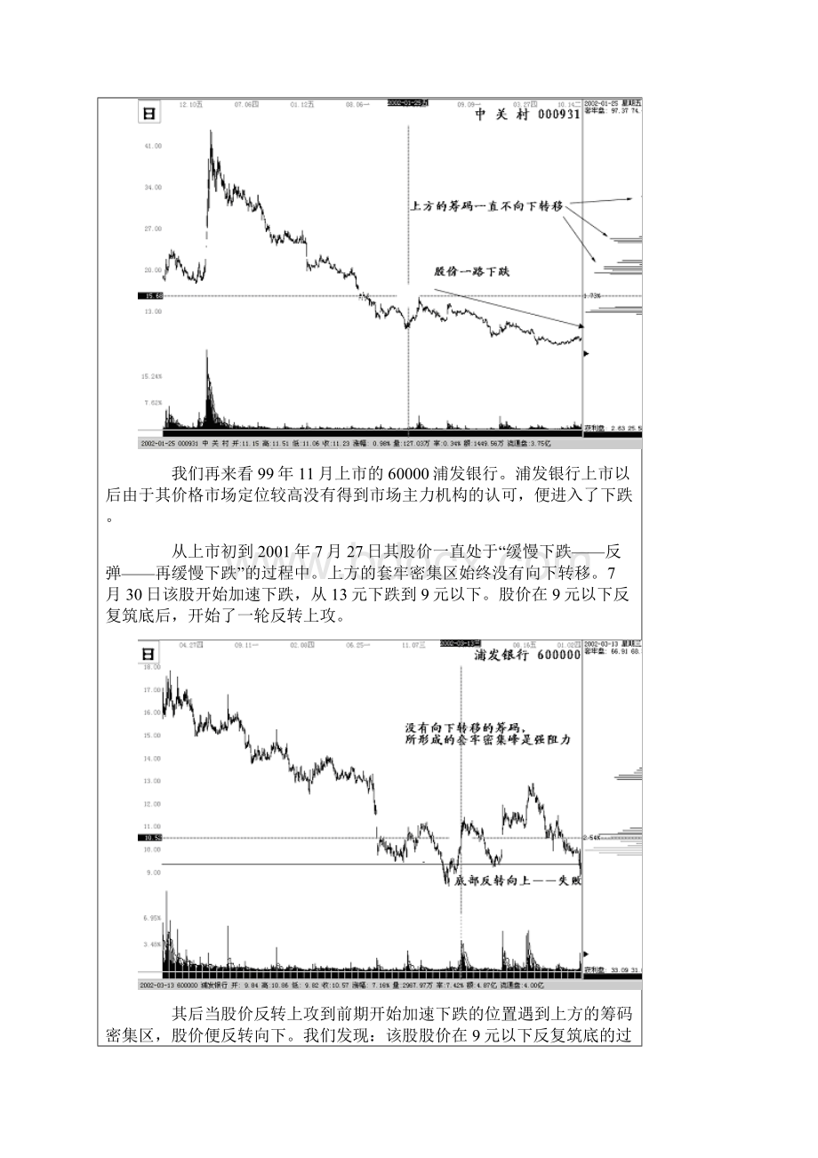 指南针筹码分布指标运用技巧doctmp.docx_第2页