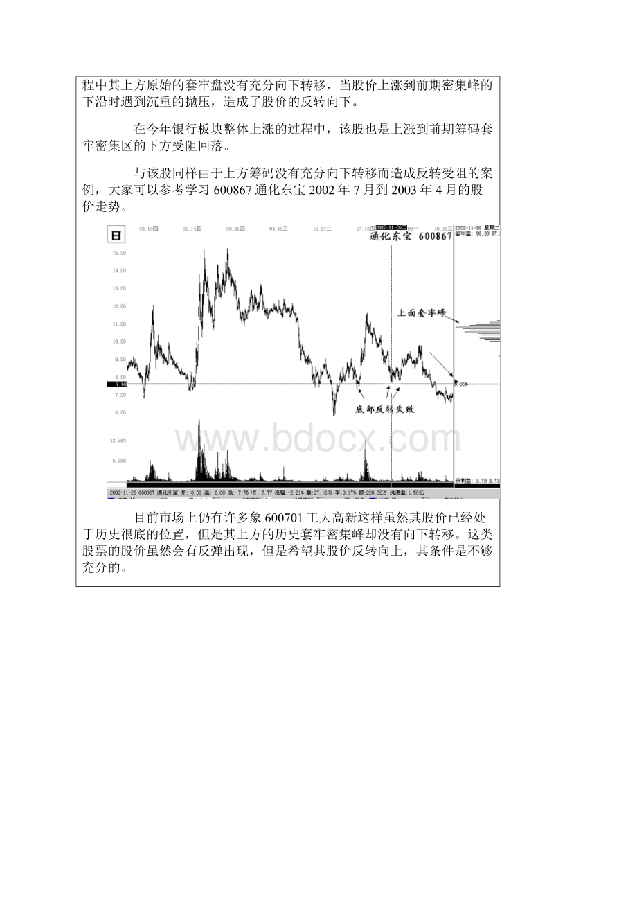 指南针筹码分布指标运用技巧doctmp.docx_第3页