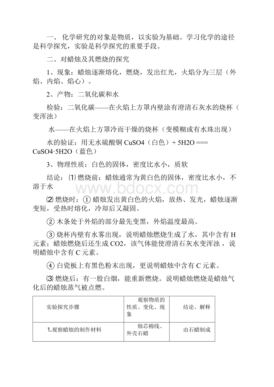 乌鲁木齐中考化学总复习.docx_第3页