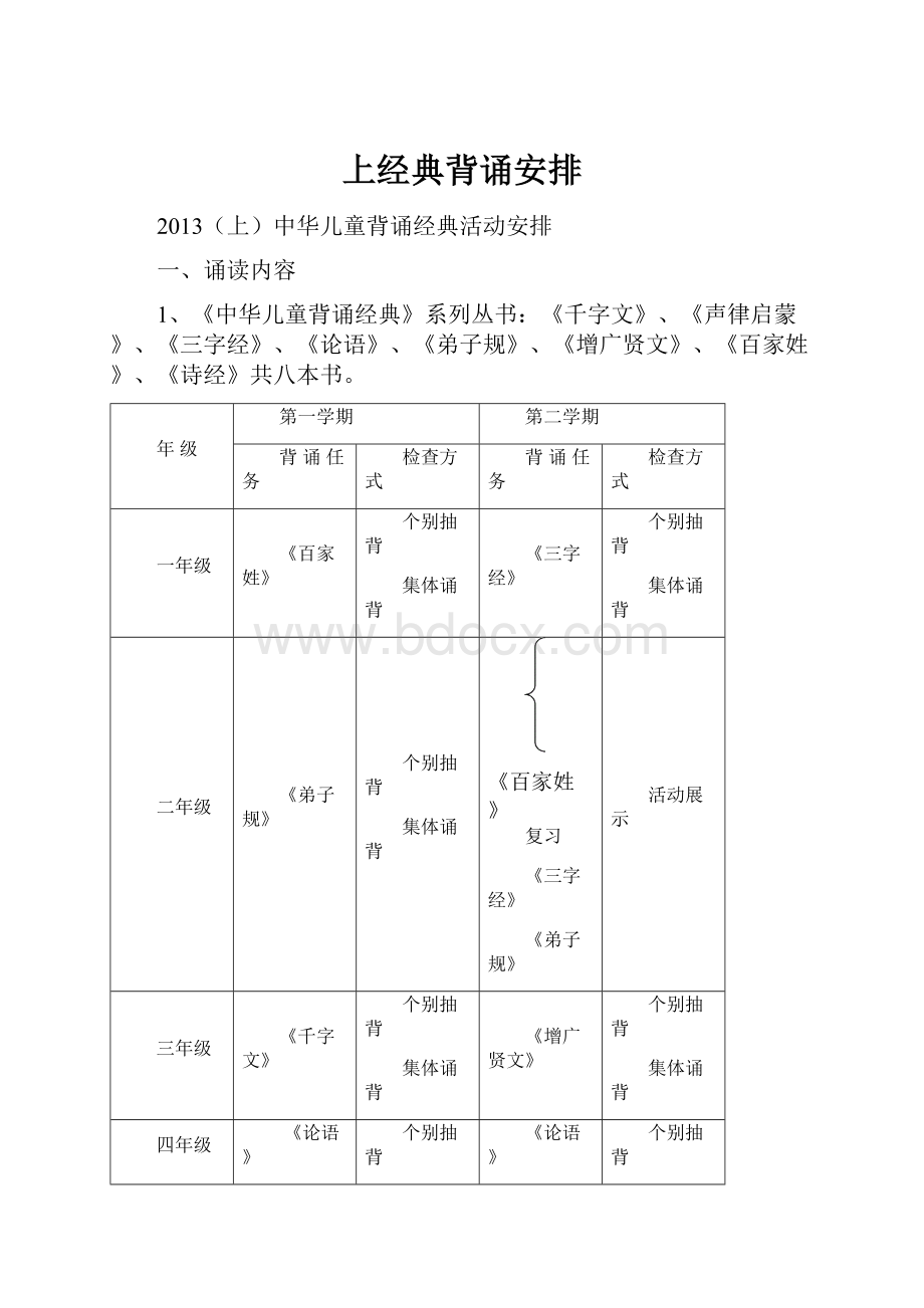 上经典背诵安排.docx_第1页