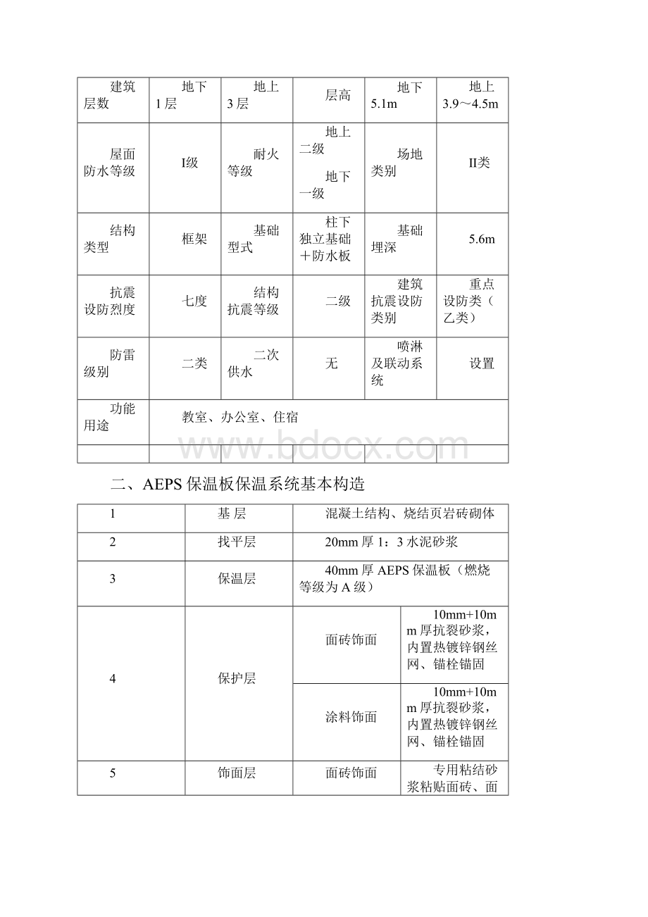 彭州市致和镇黑龙泉幼儿园外墙保温装饰工程施工方案.docx_第3页