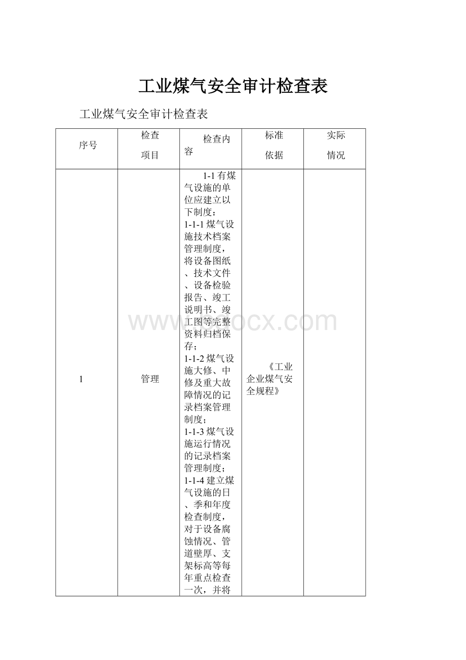 工业煤气安全审计检查表.docx