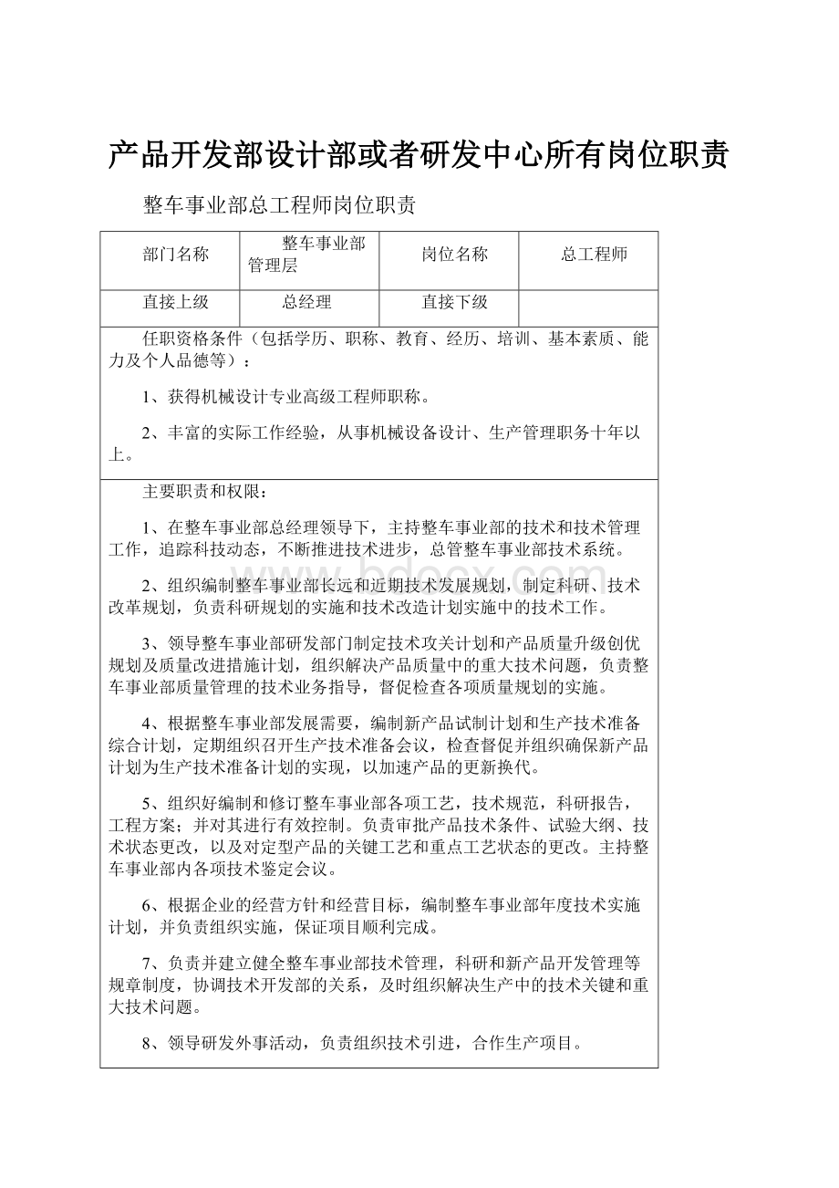 产品开发部设计部或者研发中心所有岗位职责.docx_第1页