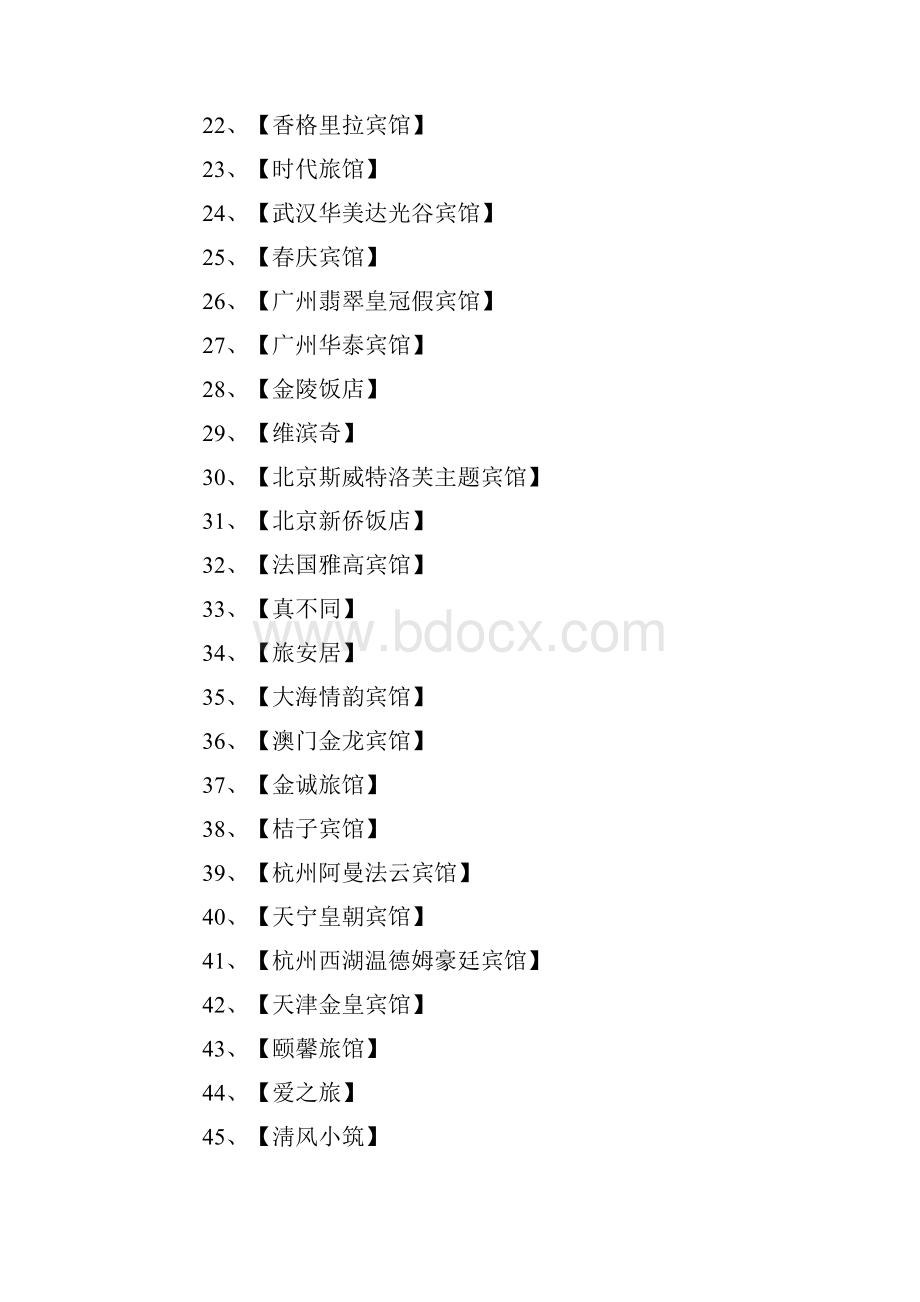 宾馆名字大全500则优品精选.docx_第2页