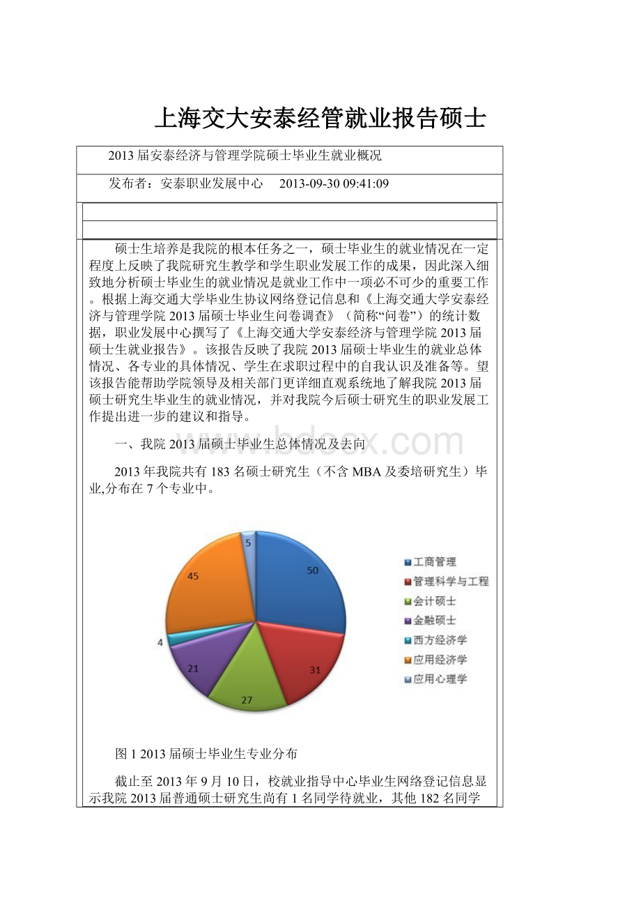 上海交大安泰经管就业报告硕士.docx