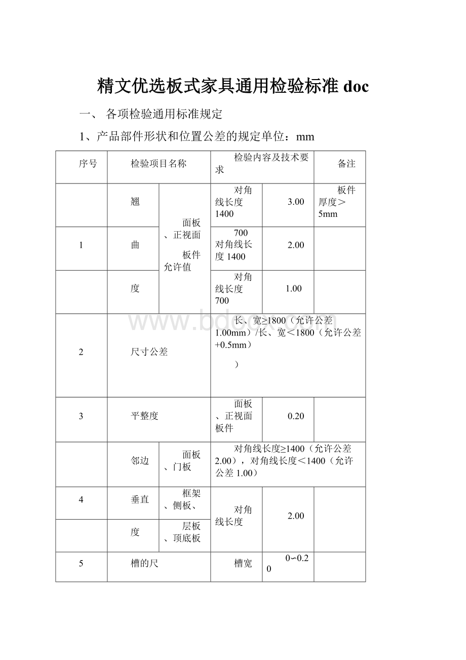 精文优选板式家具通用检验标准doc.docx