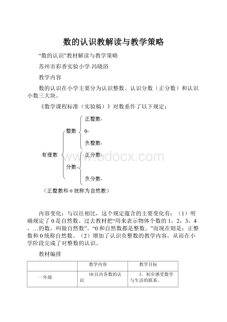 数的认识教解读与教学策略.docx