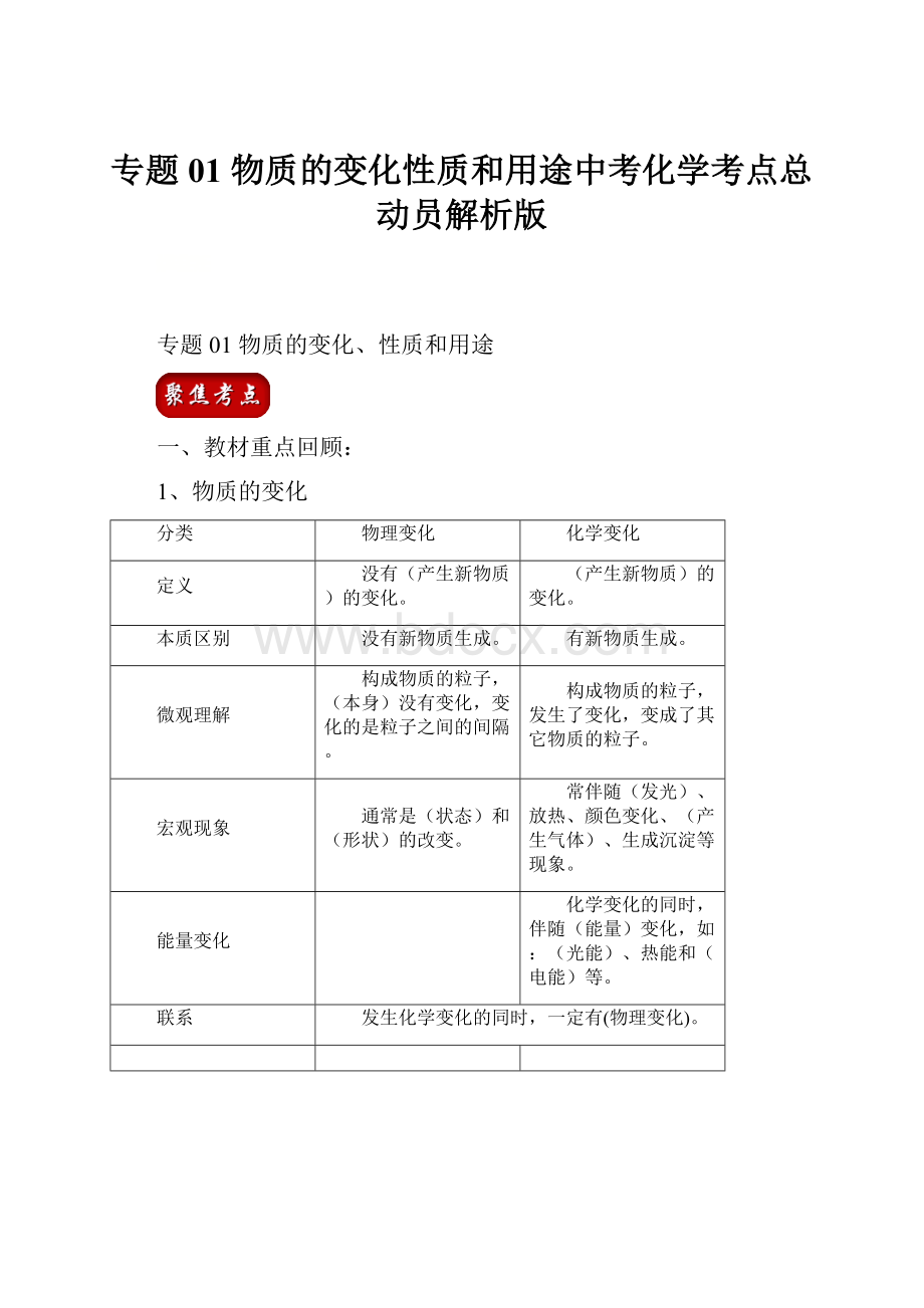 专题01 物质的变化性质和用途中考化学考点总动员解析版.docx_第1页