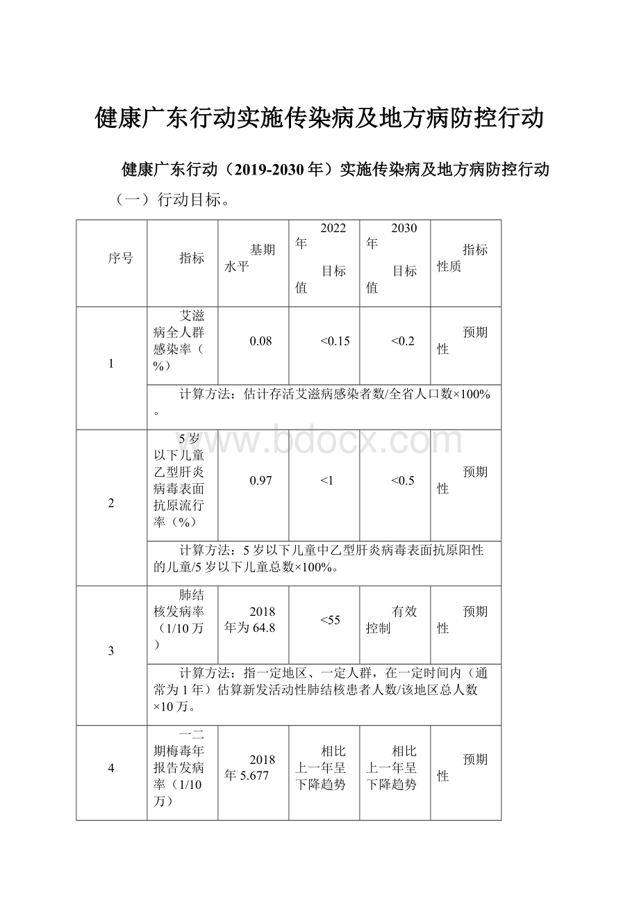 健康广东行动实施传染病及地方病防控行动.docx