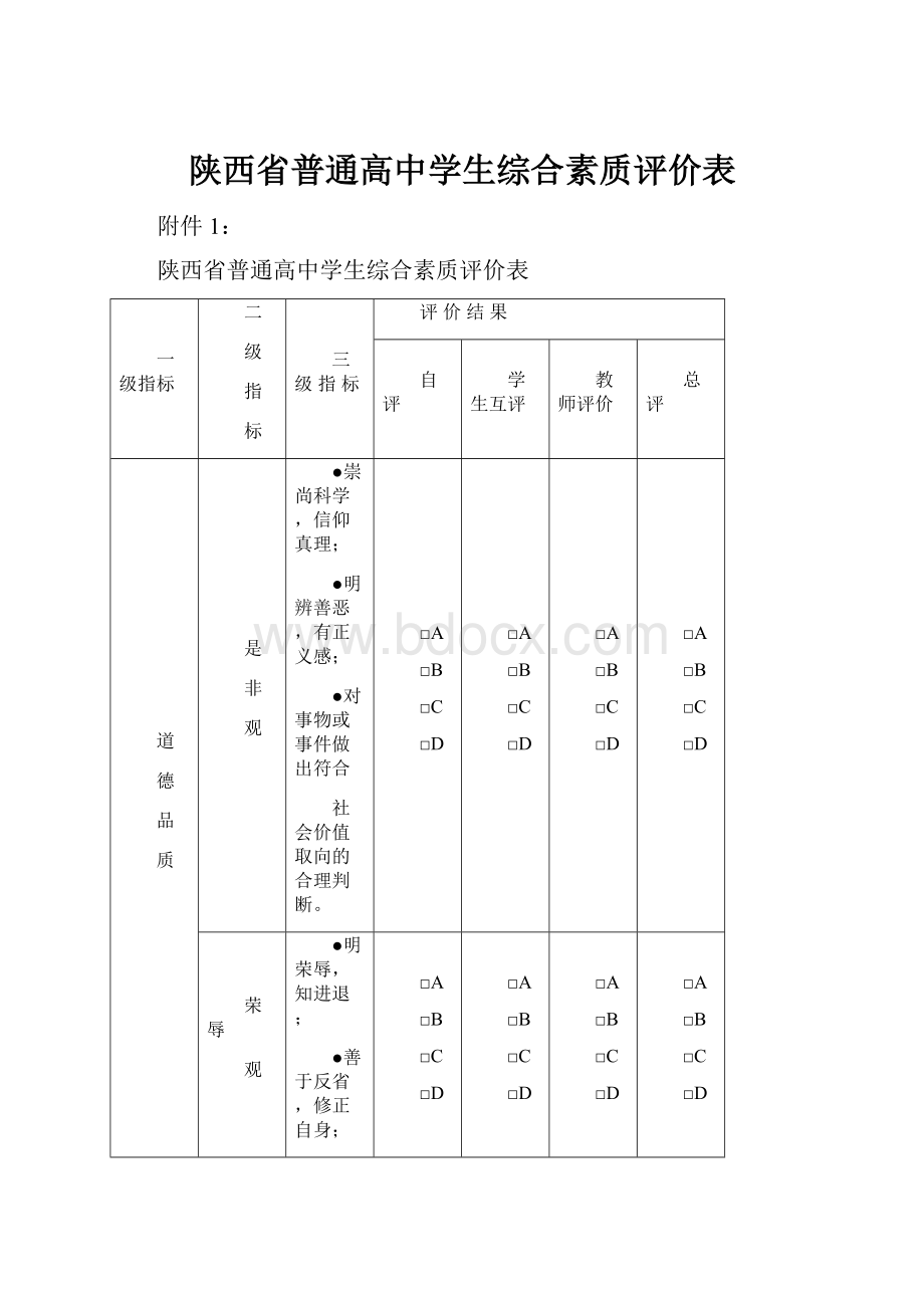 陕西省普通高中学生综合素质评价表.docx_第1页