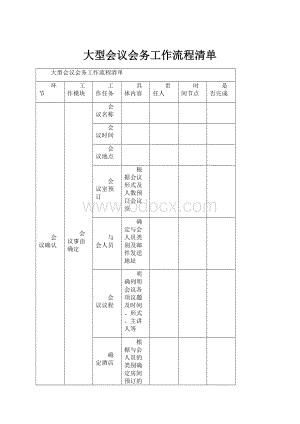 大型会议会务工作流程清单.docx