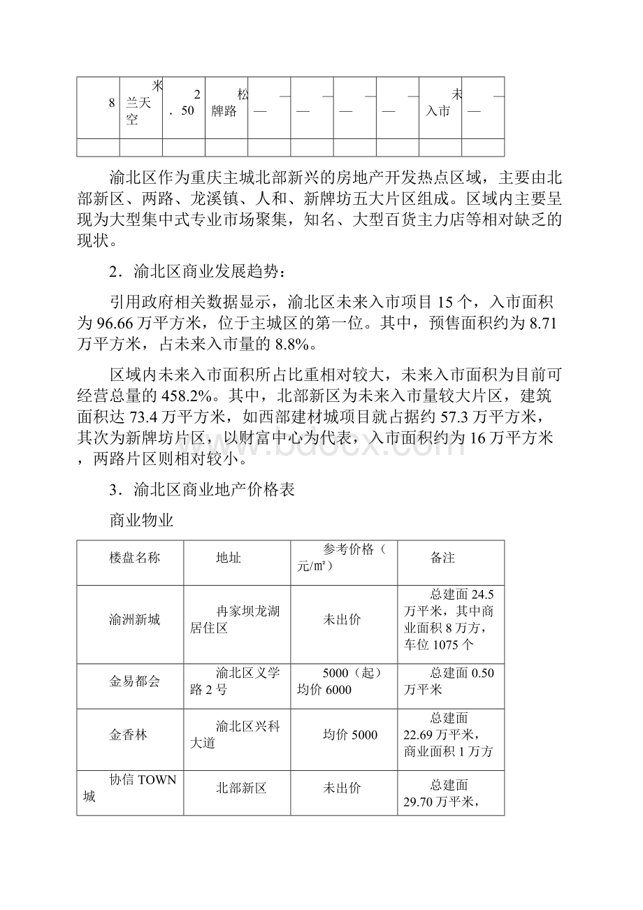 重庆市渝北区复地上城商业策划方案DOC17页.docx_第2页