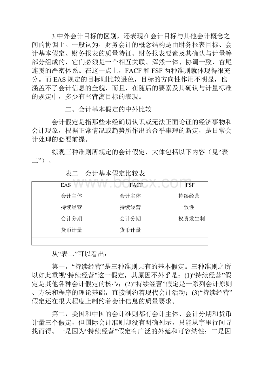 会计准则的中外比较.docx_第3页