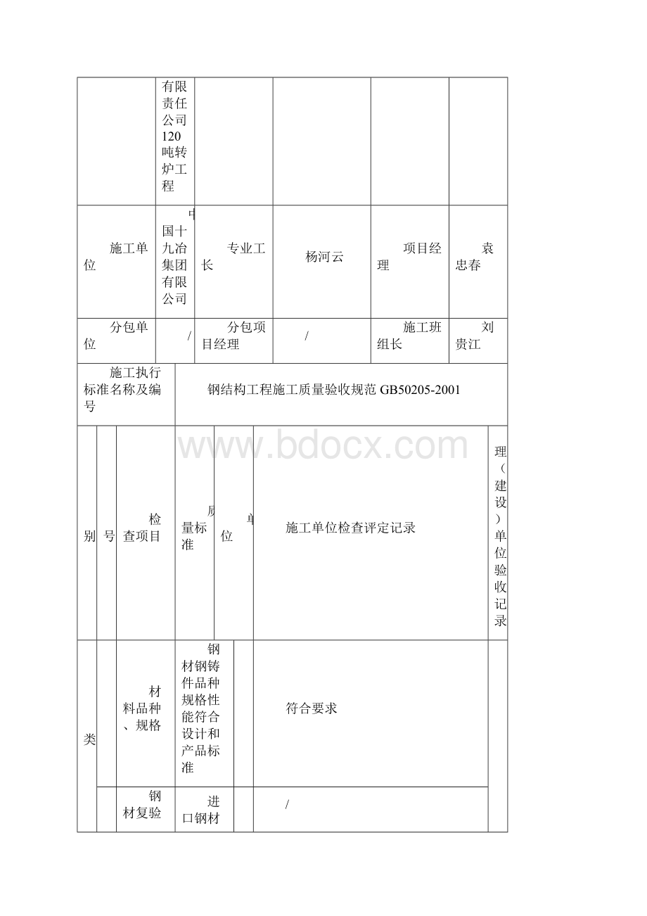 地下料仓钢篦子.docx_第2页