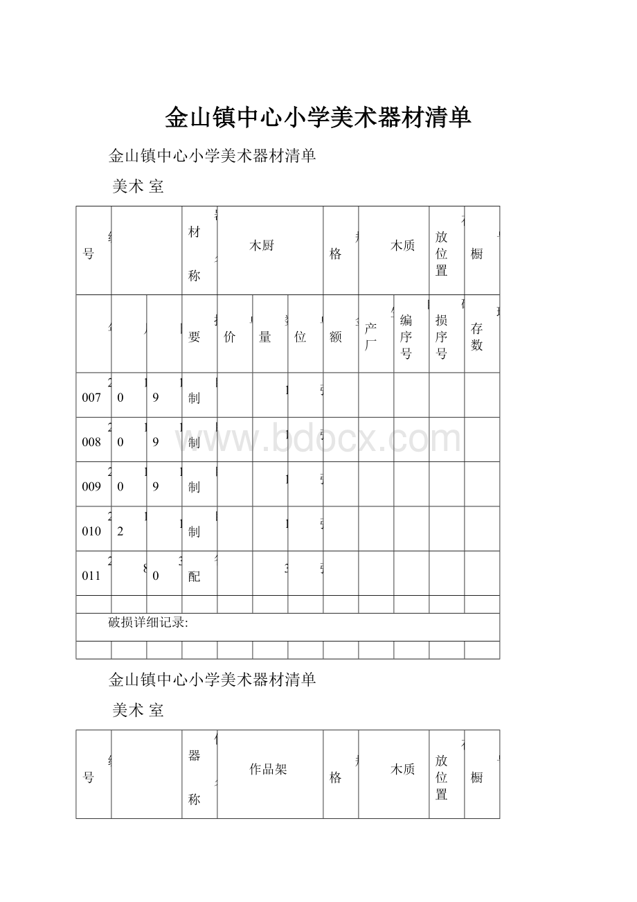 金山镇中心小学美术器材清单.docx_第1页