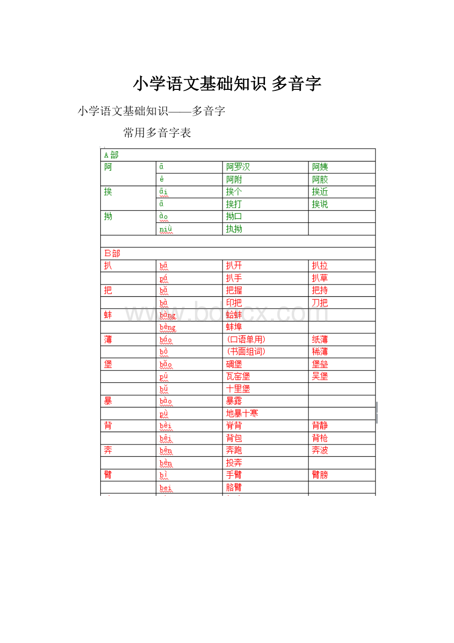 小学语文基础知识 多音字.docx