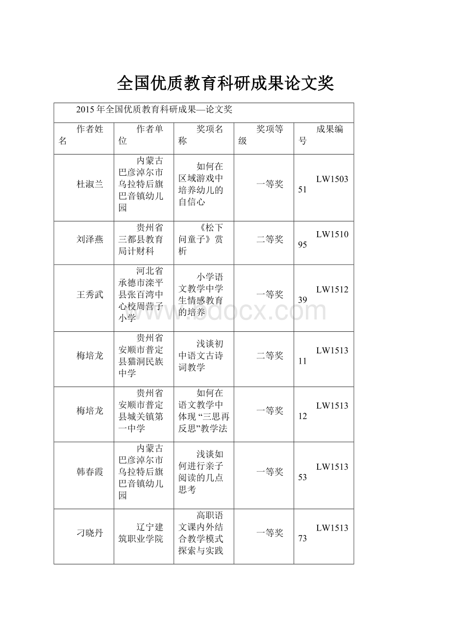 全国优质教育科研成果论文奖.docx_第1页