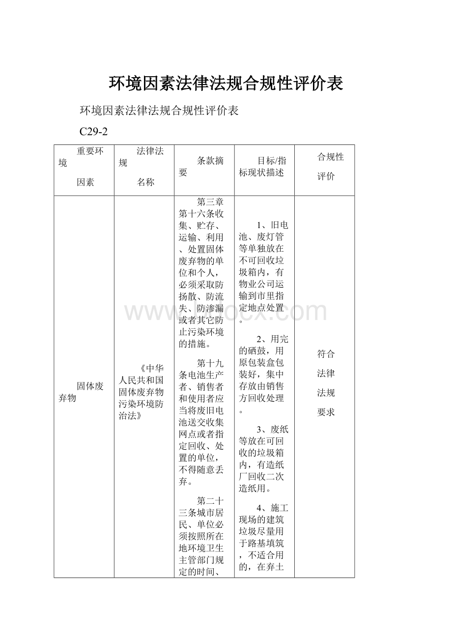 环境因素法律法规合规性评价表.docx