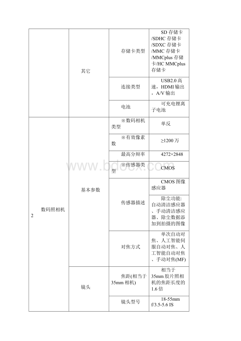 数码照相机.docx_第2页