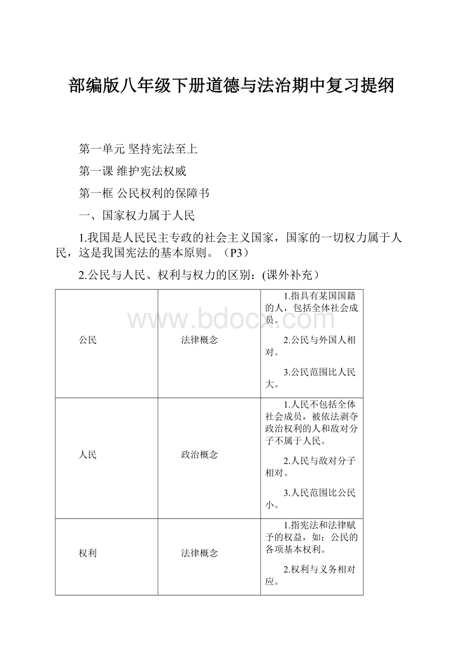 部编版八年级下册道德与法治期中复习提纲.docx