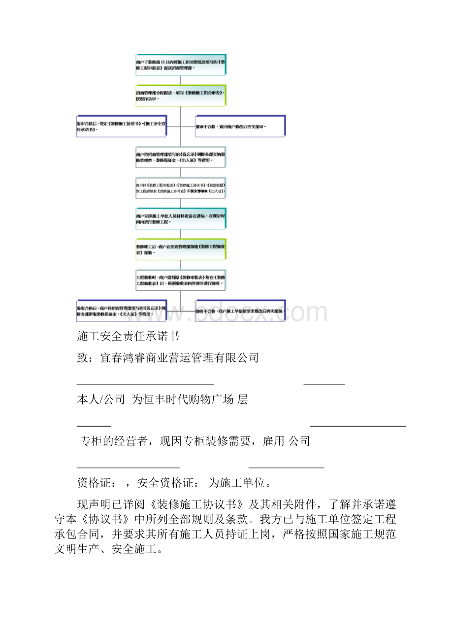 装修管理手册.docx_第2页