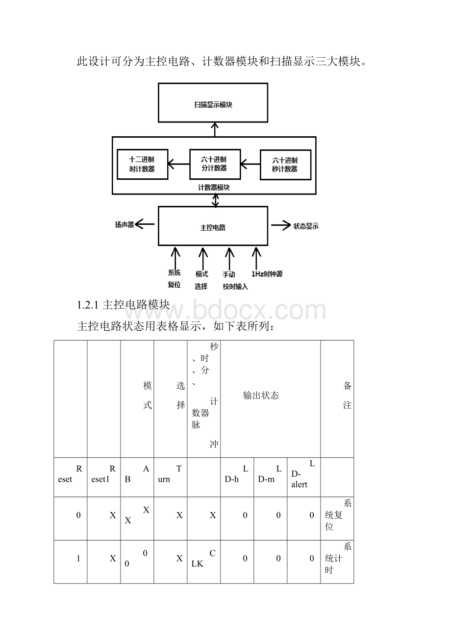 EDA设计 数字钟.docx_第2页