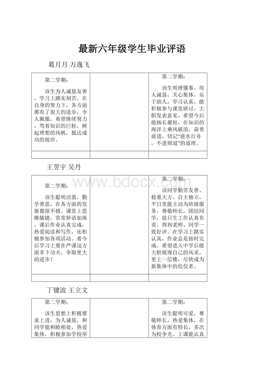 最新六年级学生毕业评语.docx