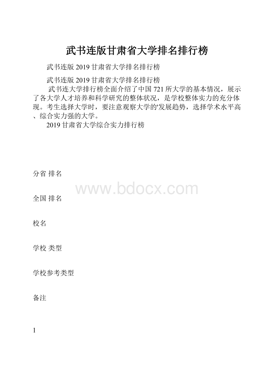 武书连版甘肃省大学排名排行榜.docx