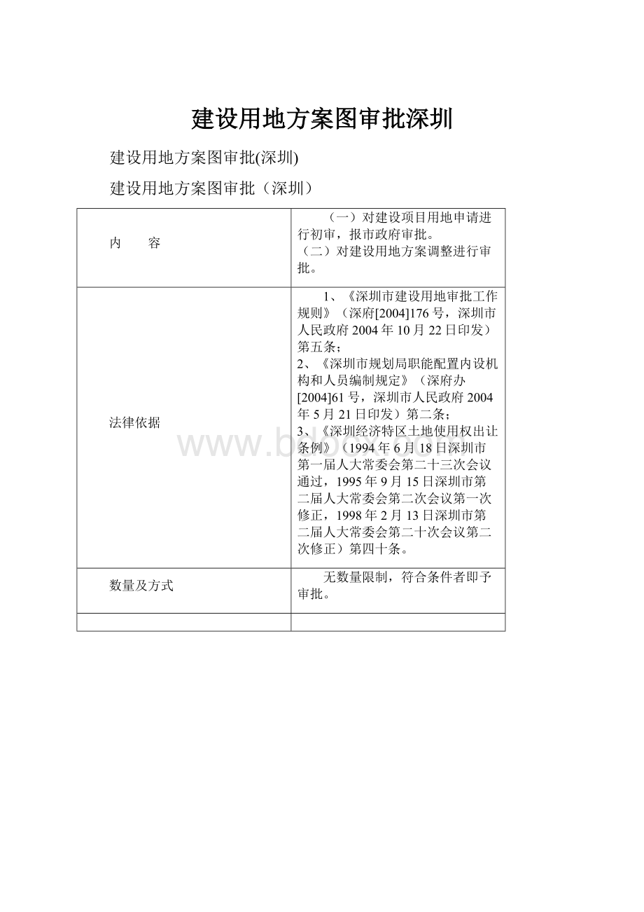 建设用地方案图审批深圳.docx