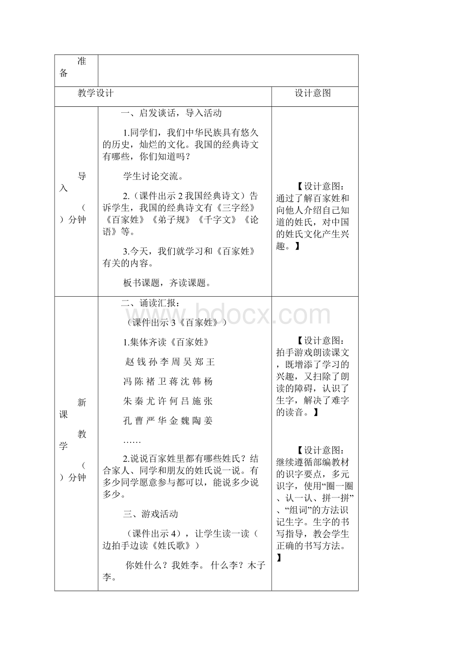 春部编版语文一年级下册精品课件第一单元2 姓氏歌教案.docx_第2页