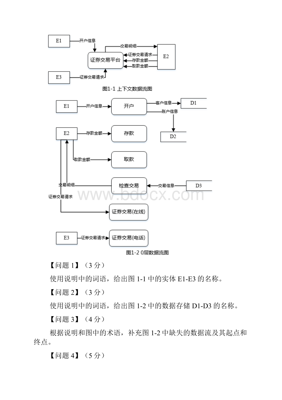 下半年软件设计师考试下午真题试题及参考答案.docx_第2页