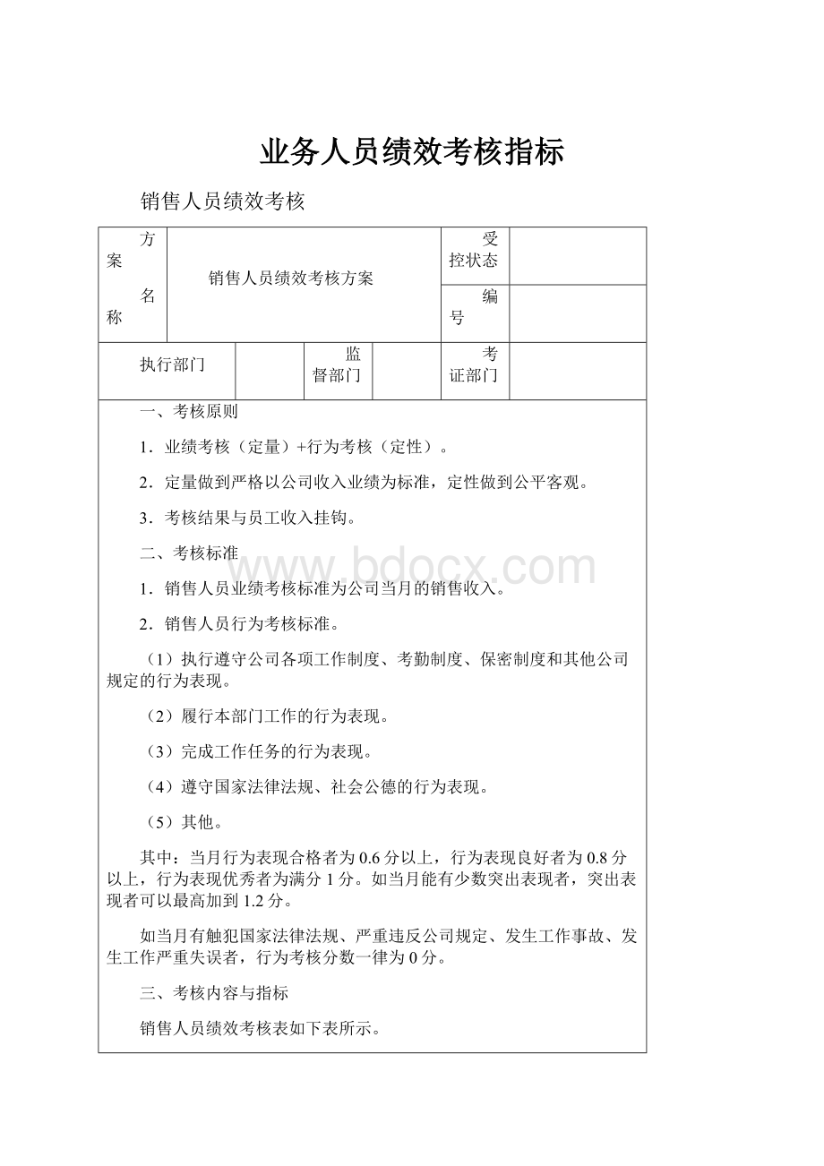 业务人员绩效考核指标.docx_第1页