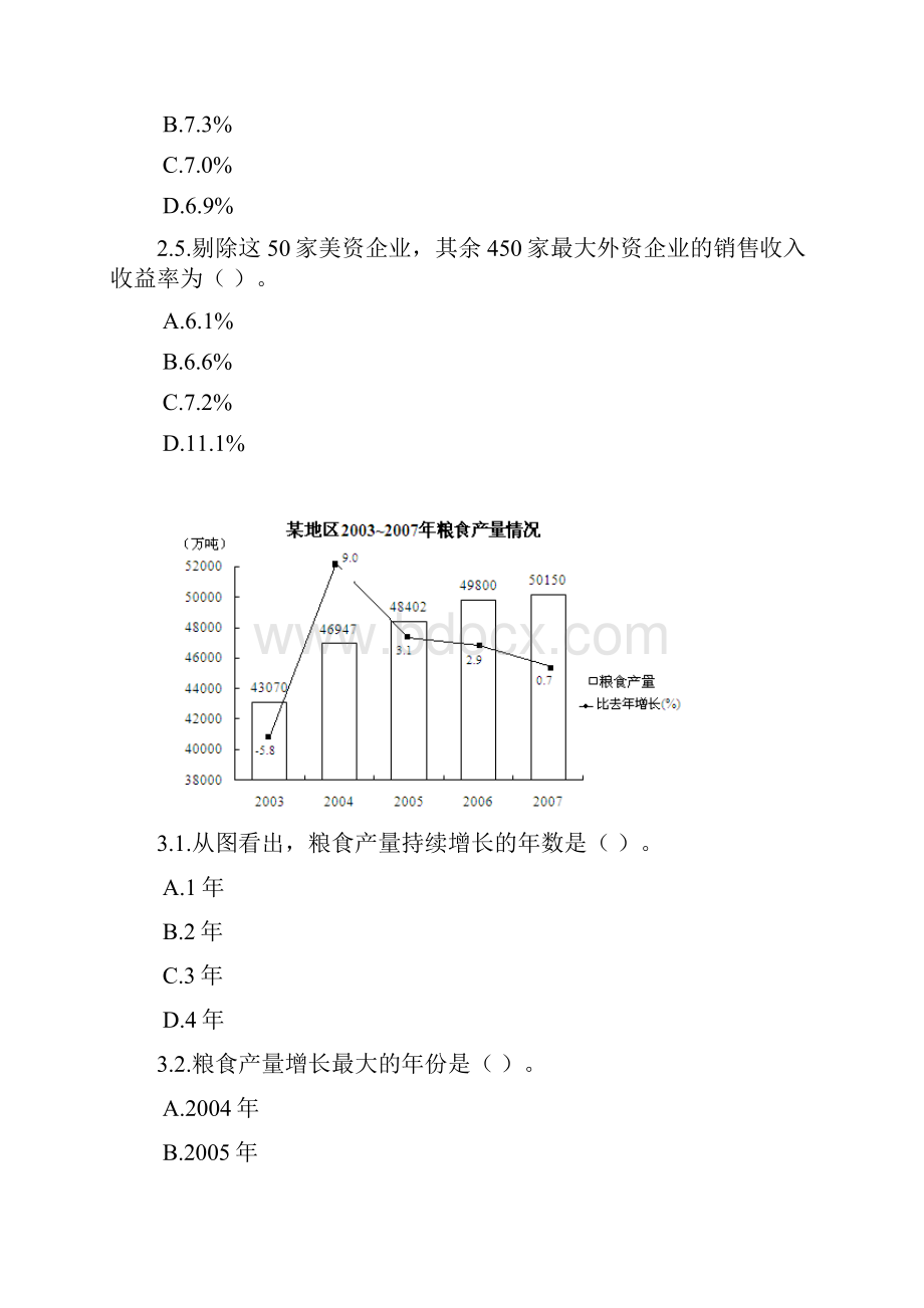 国家公务员考试资料分析题模拟题7.docx_第3页