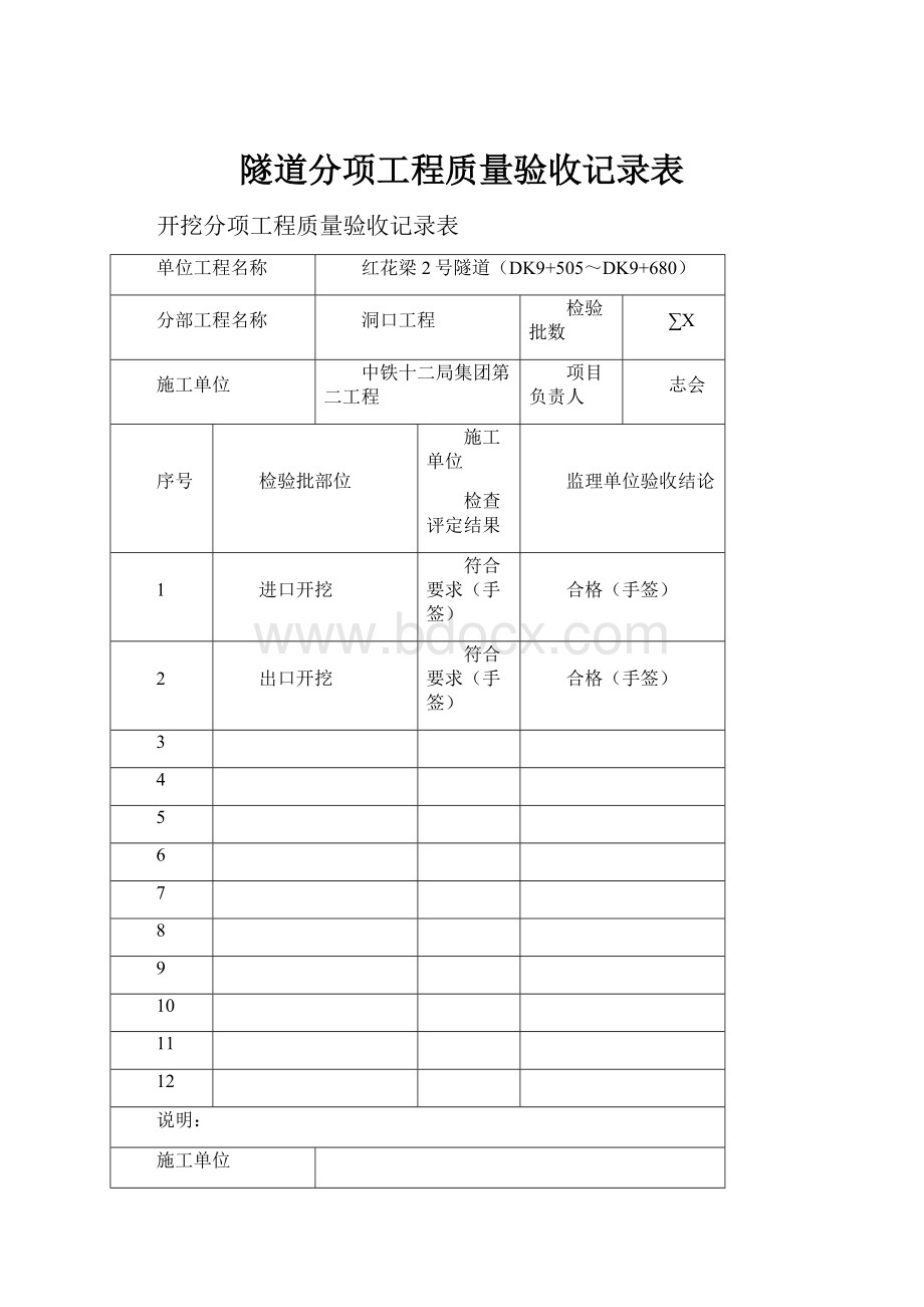 隧道分项工程质量验收记录表.docx