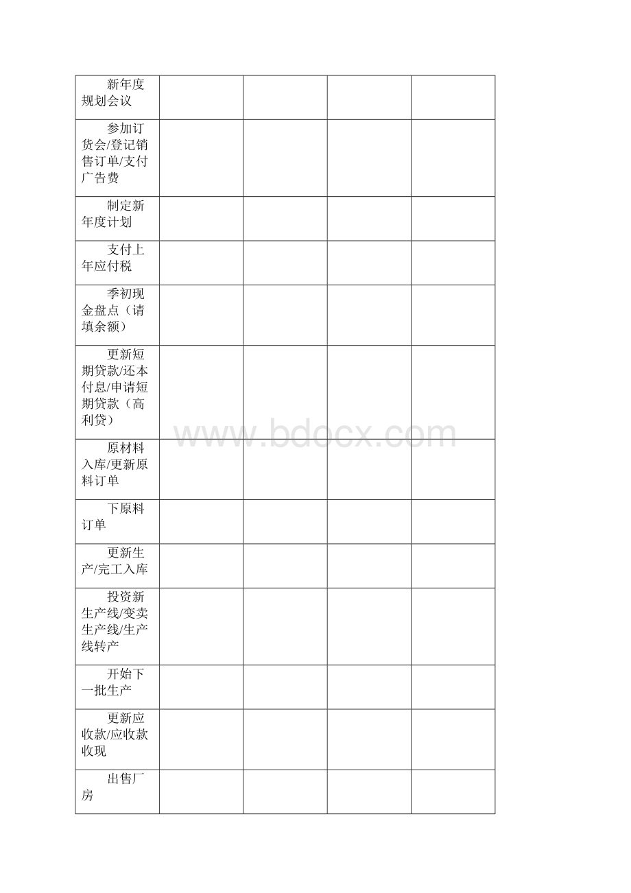 ERP沙企业运营过程记录表.docx_第2页