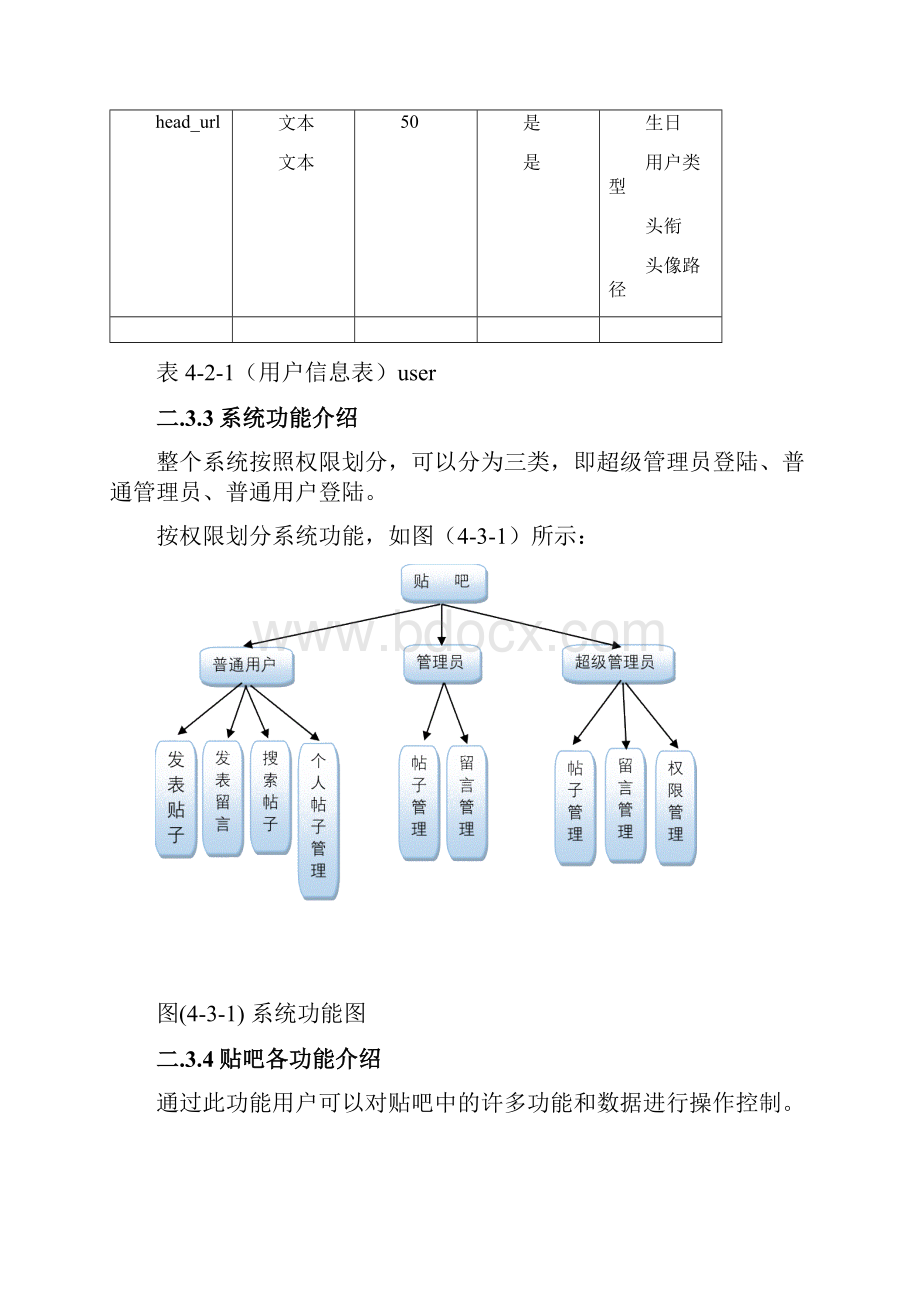 贴吧的设计与实现#精选.docx_第3页