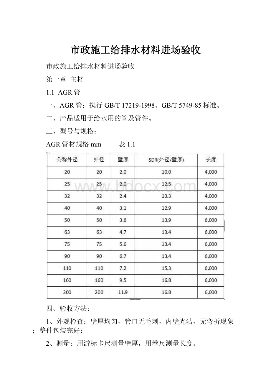 市政施工给排水材料进场验收.docx_第1页