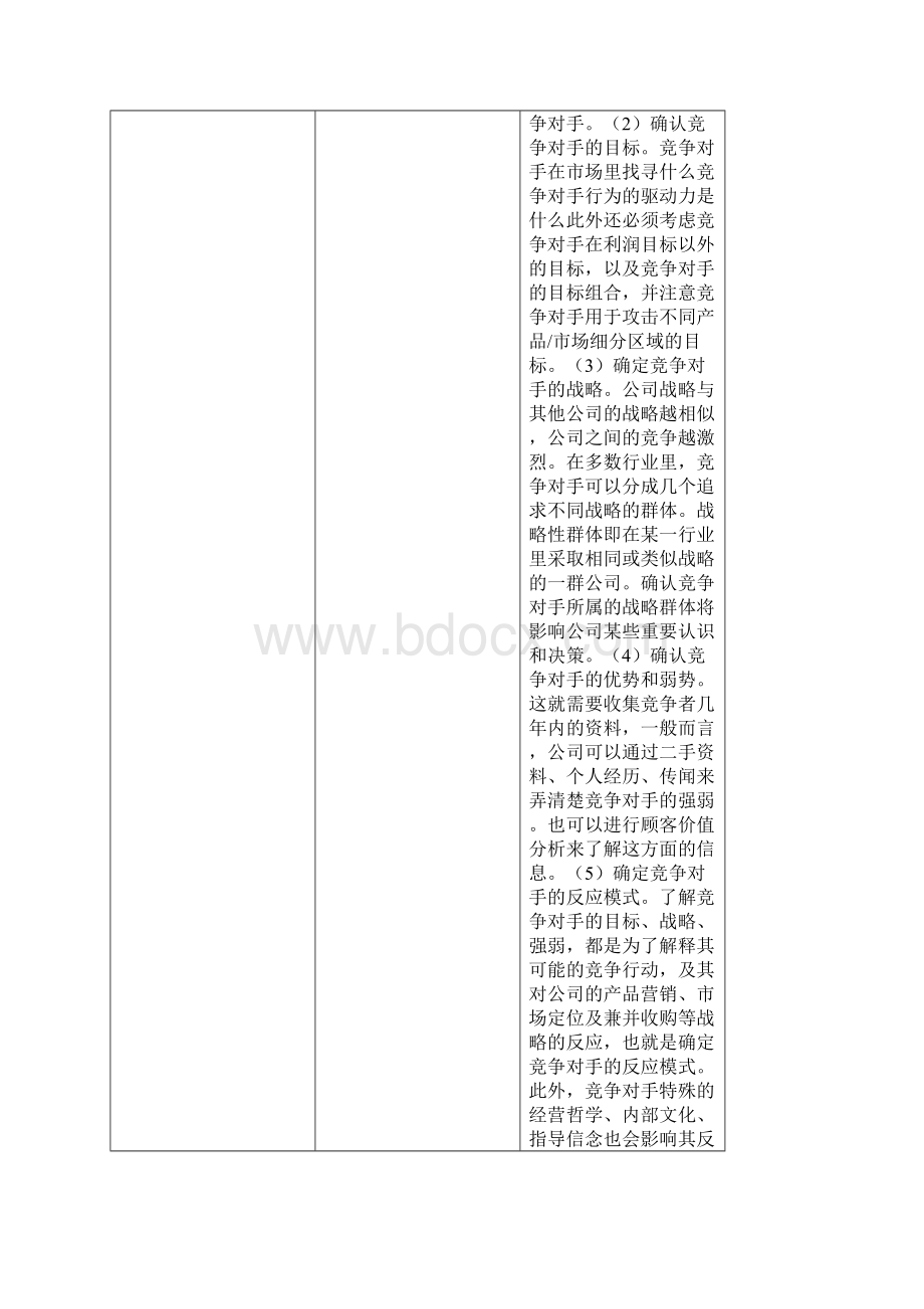 如何分析企业竞争对手.docx_第3页