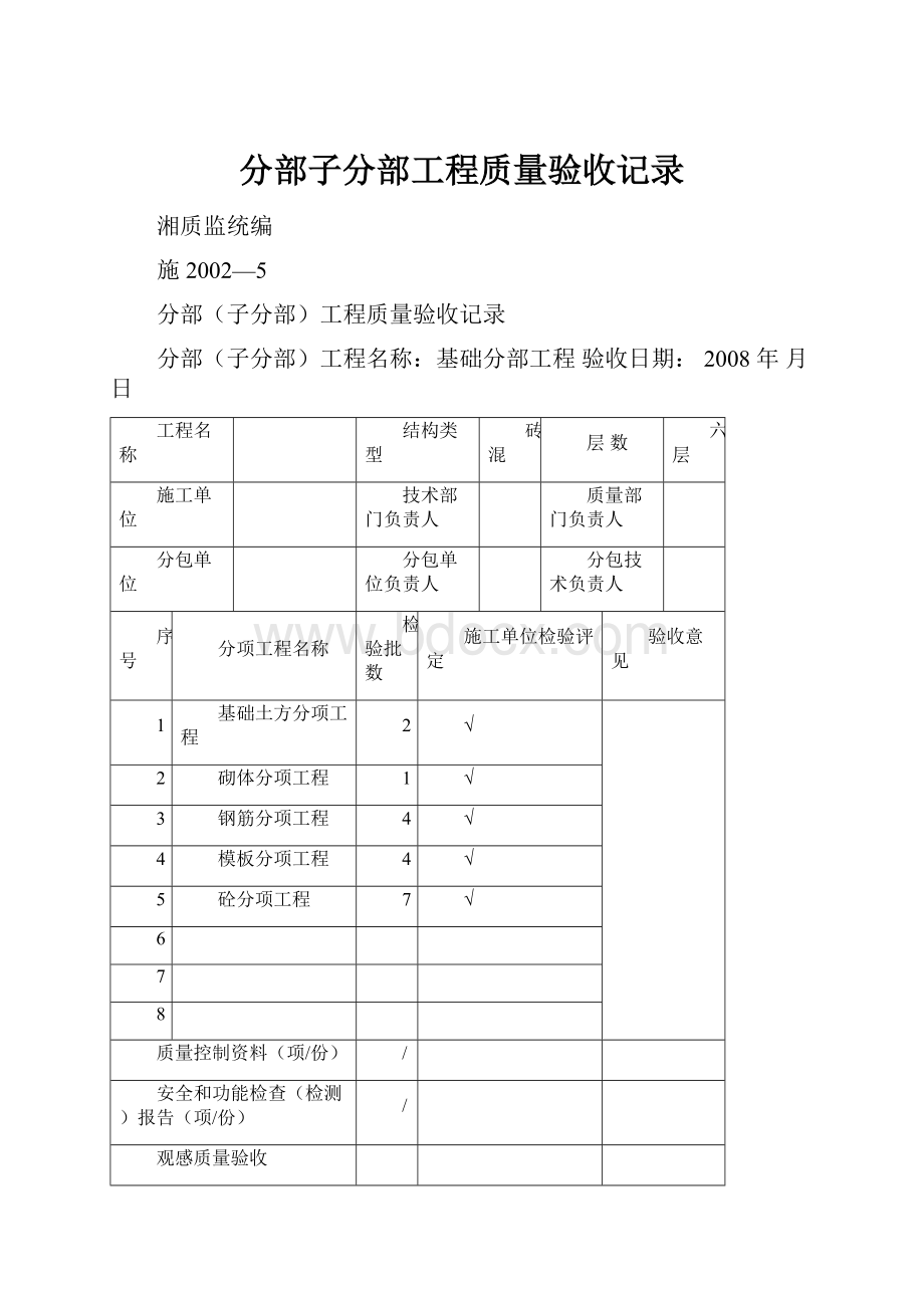 分部子分部工程质量验收记录.docx_第1页