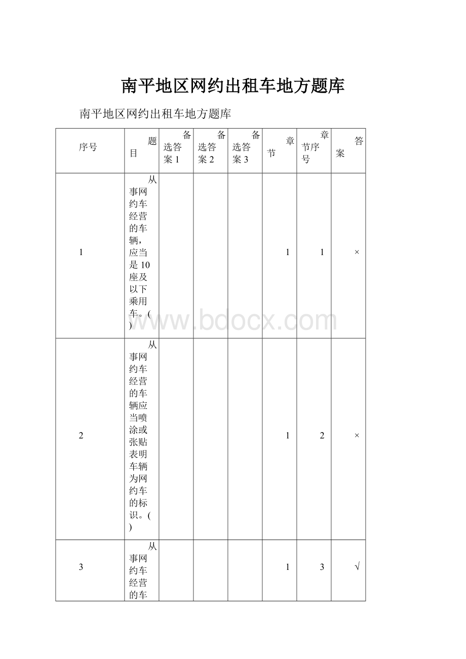 南平地区网约出租车地方题库.docx